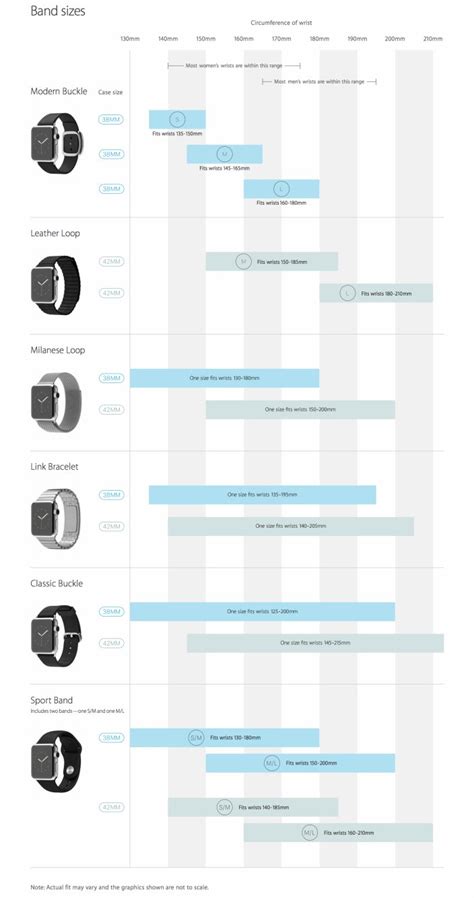 apple watch armband länge messen|apple watch measurement guide.